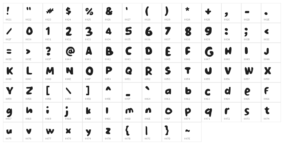 Nyutoon Character Map