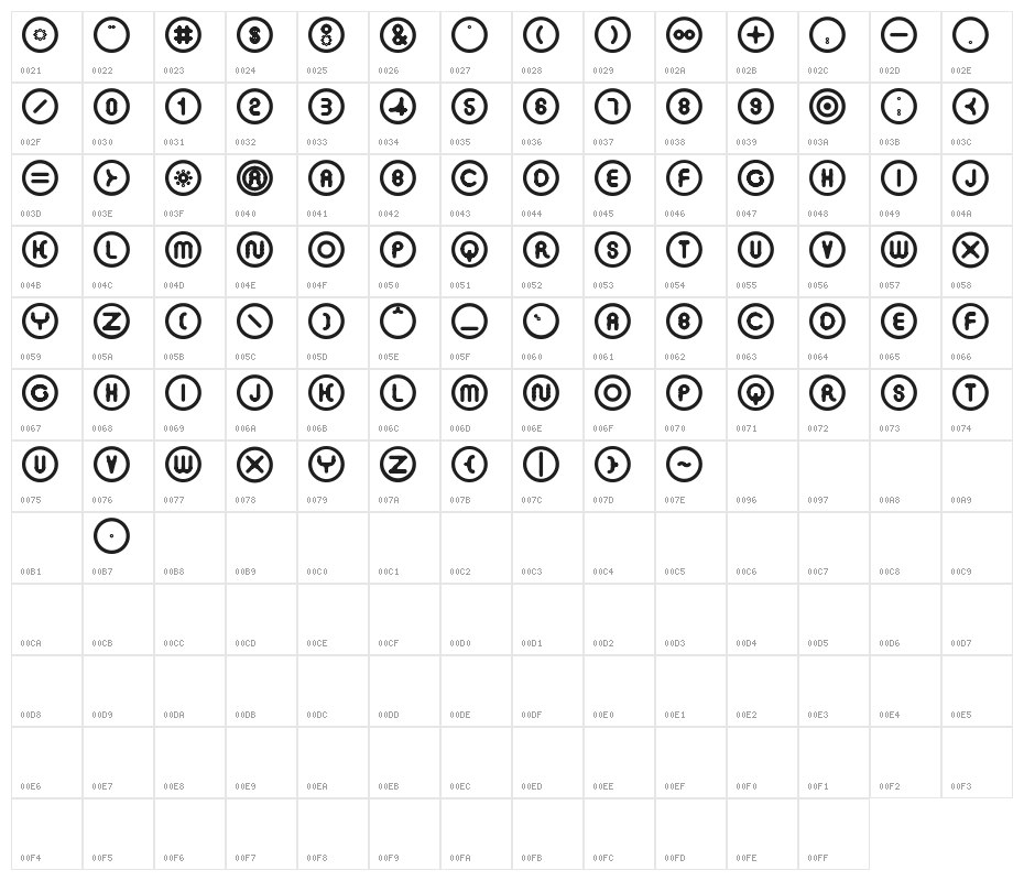 O · CIRCLED ROUNDED CYRILLIC Character Map