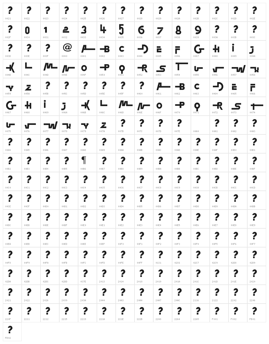 O 10 Signature Character Map