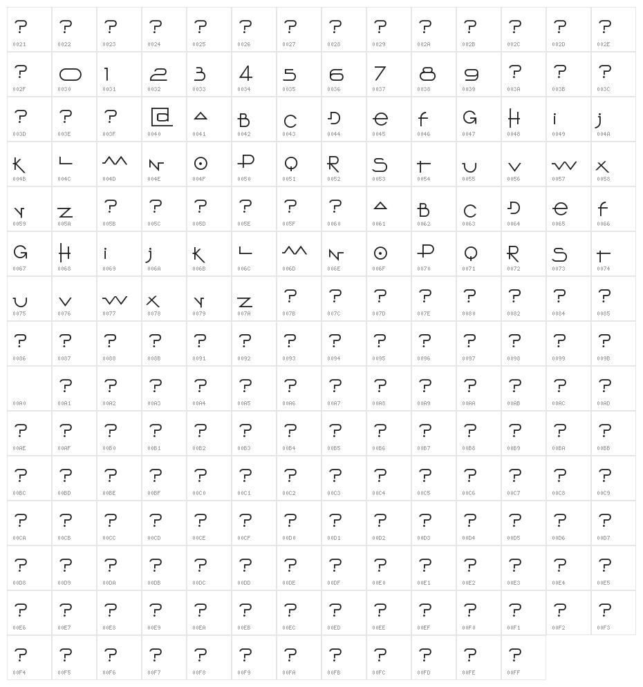 O 10 Type Character Map