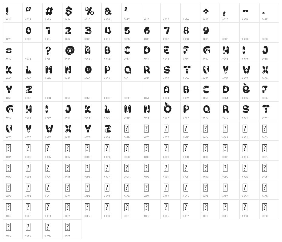 O Apple Character Map