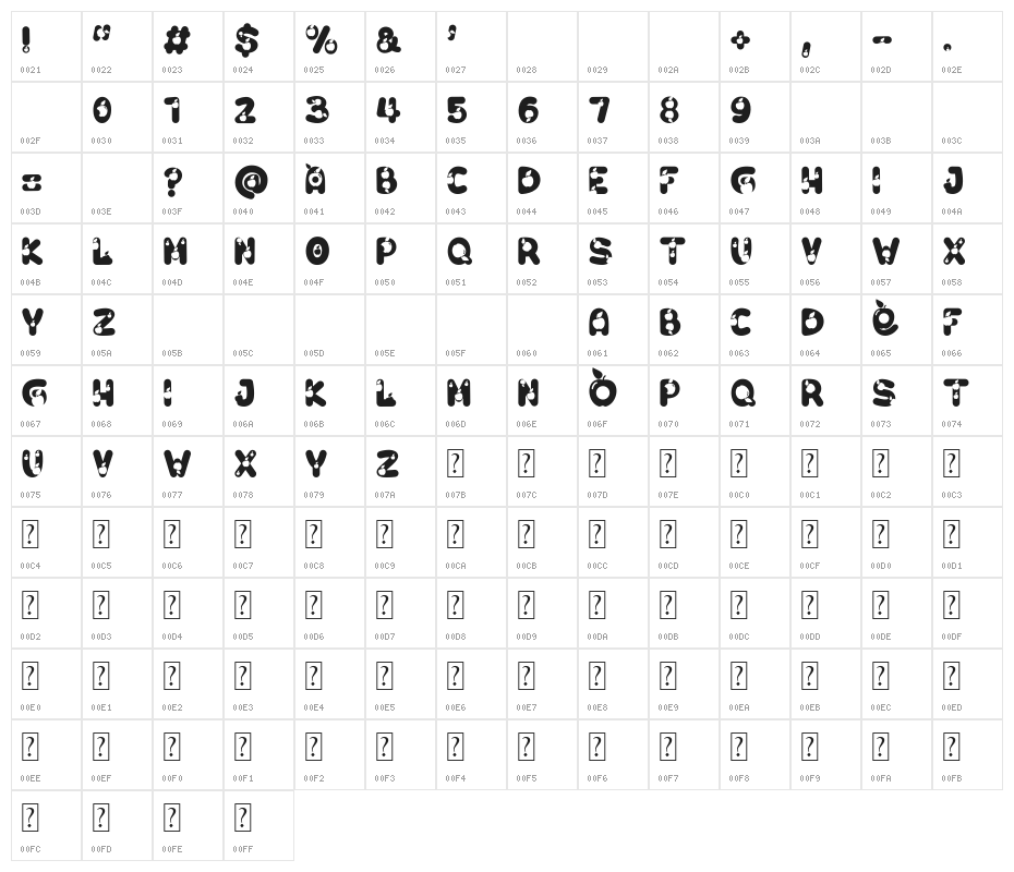 O Apple Character Map