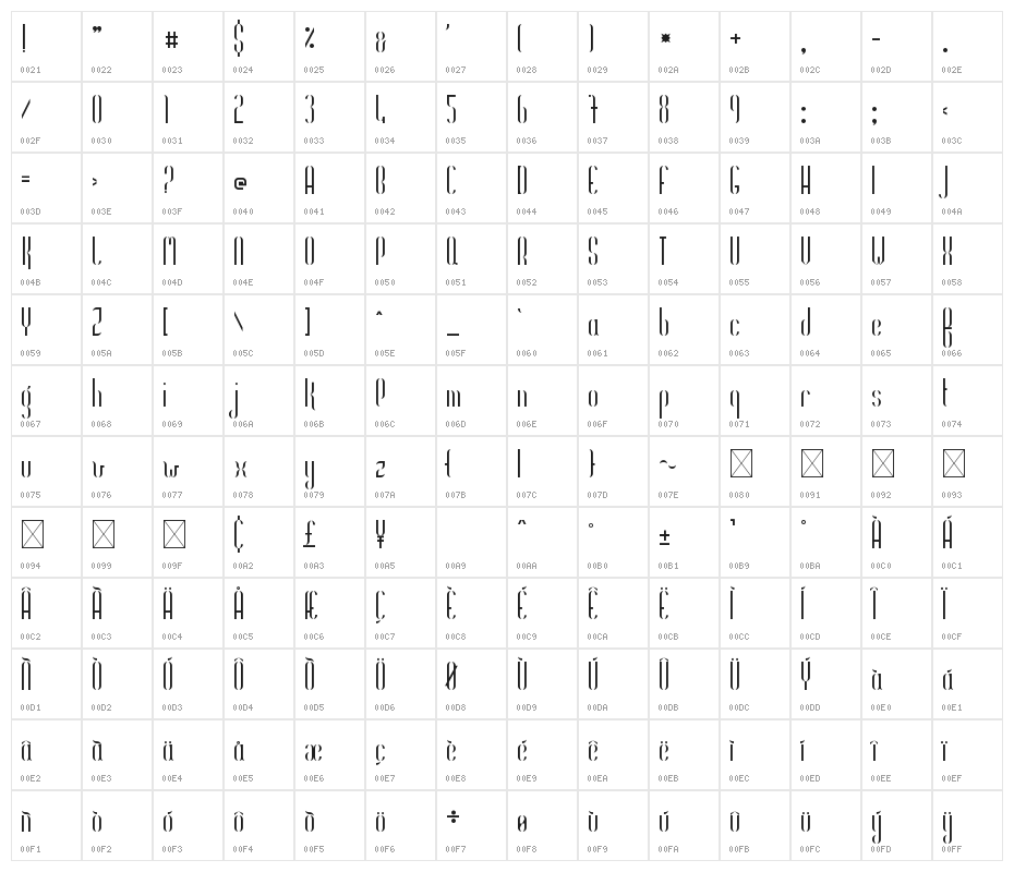 O-Deco Regular Character Map