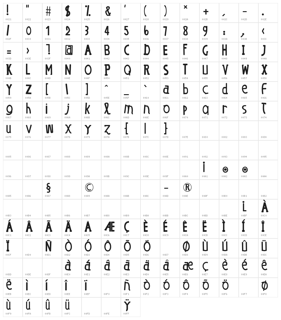 O E dans l'O Character Map
