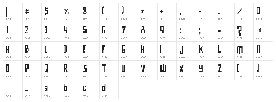 o bicho Character Map