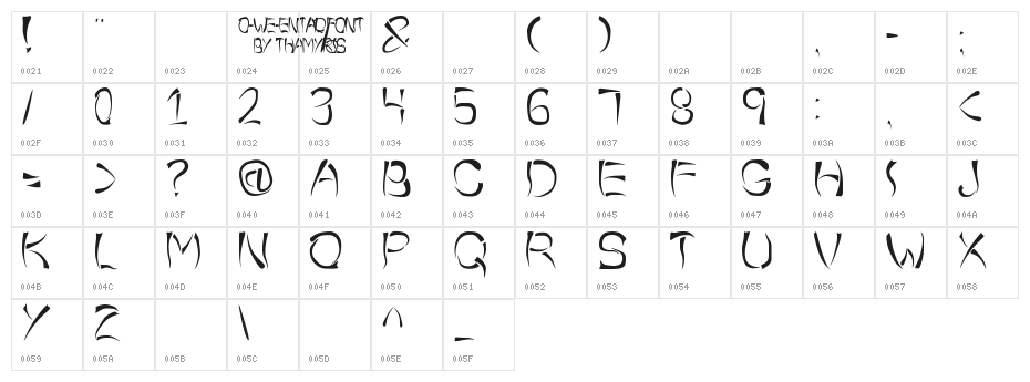 o-wee-ental Character Map