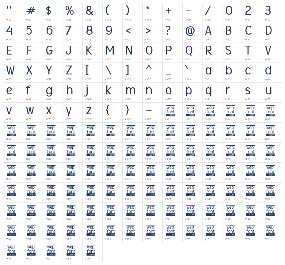 OABACK Character Map