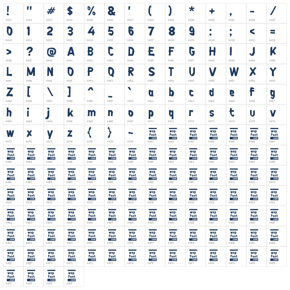 OAYUES Character Map
