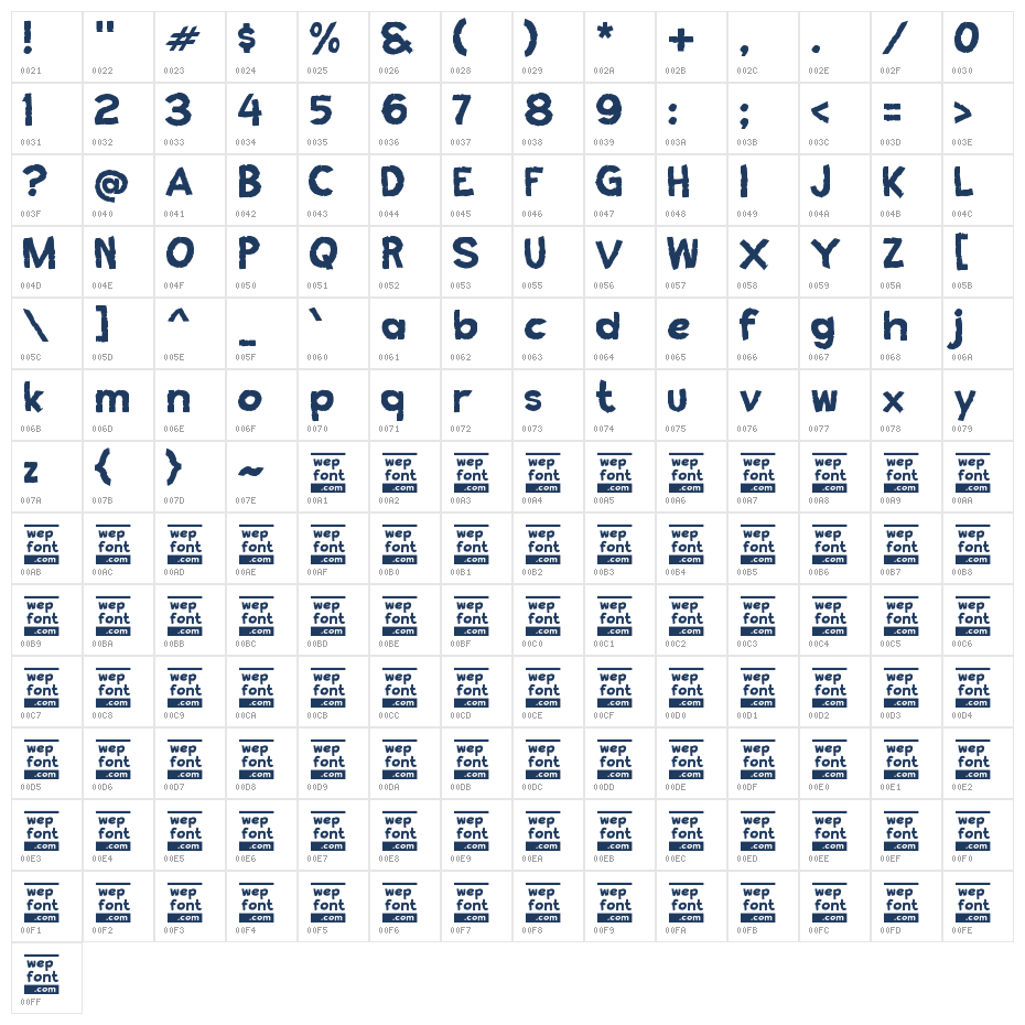 Oacesyan Character Map