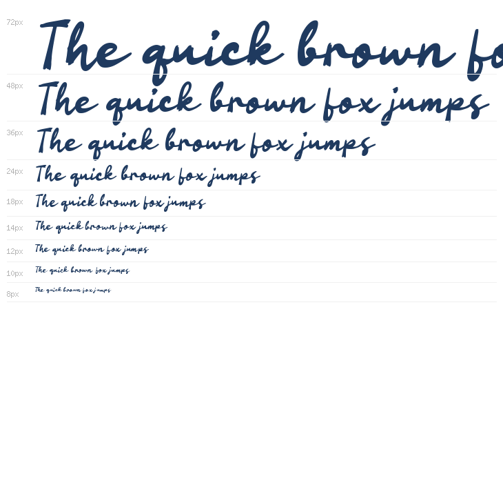 Oaendy Script Waterfall