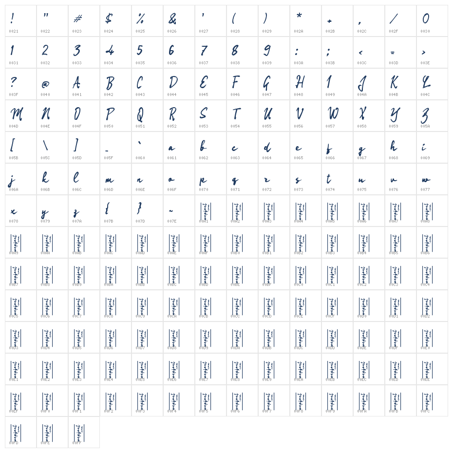 Oahenk Signature Character Map