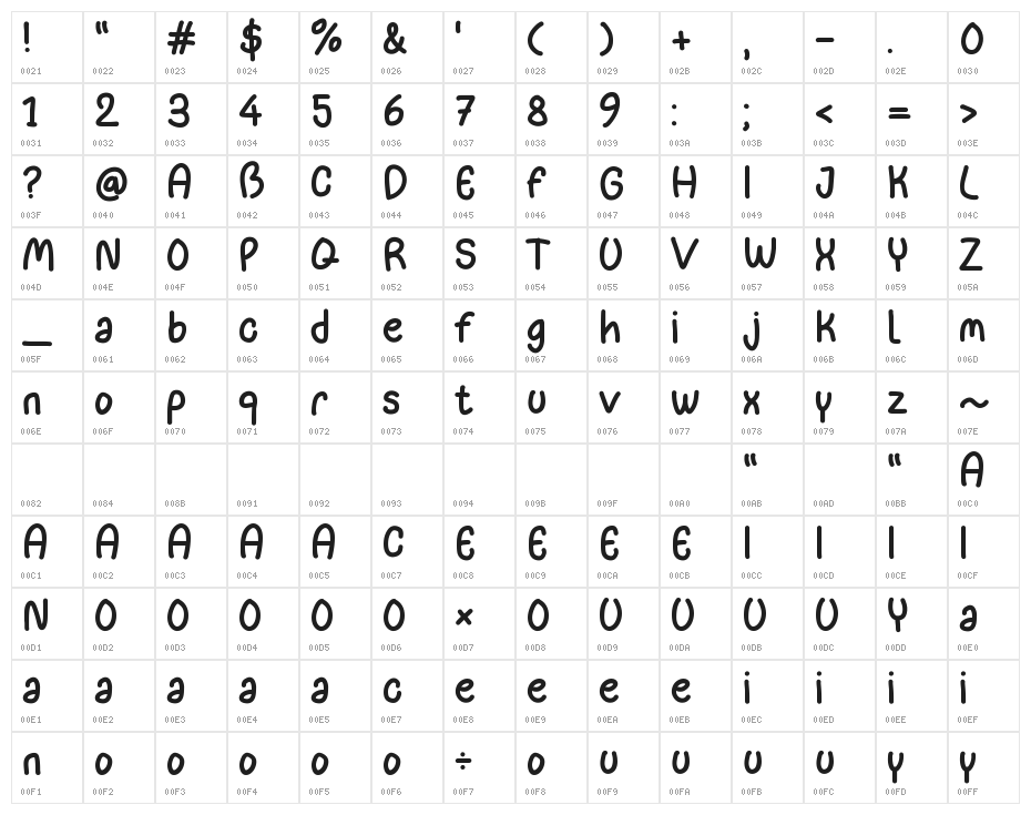 Oahyou Minna Regular Character Map