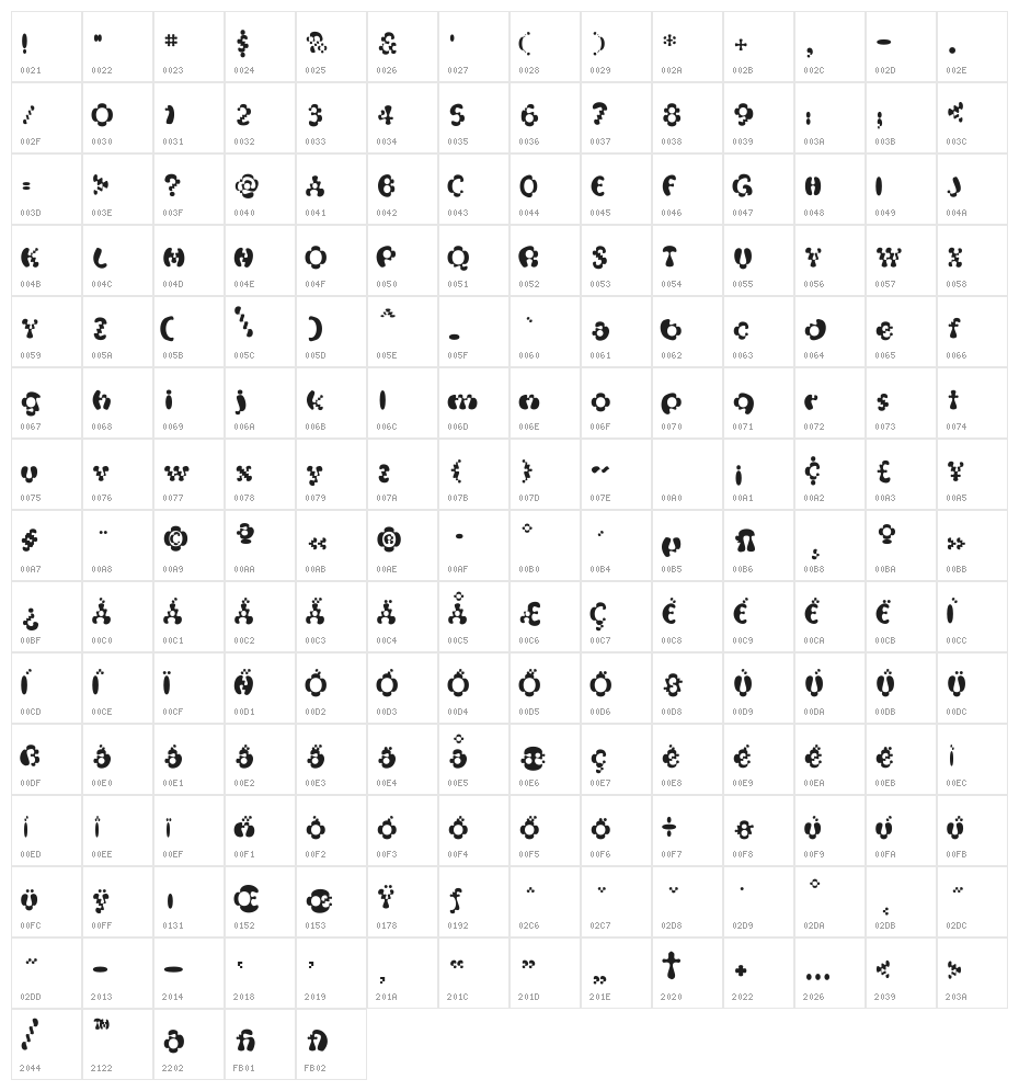 Oak-MagicMushroom Character Map