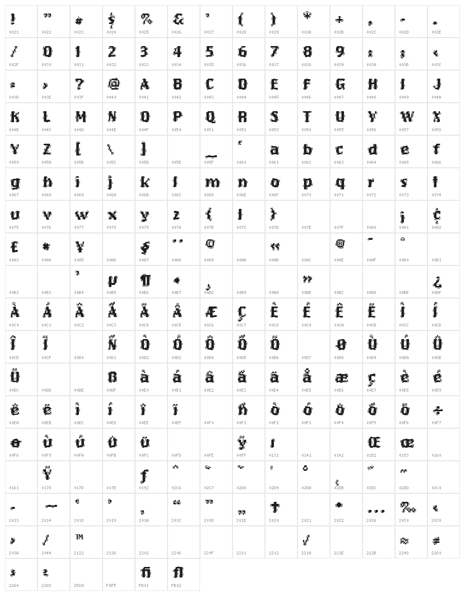 Oak-Marsquake Character Map