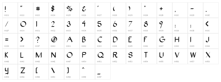 Oak Wood Character Map