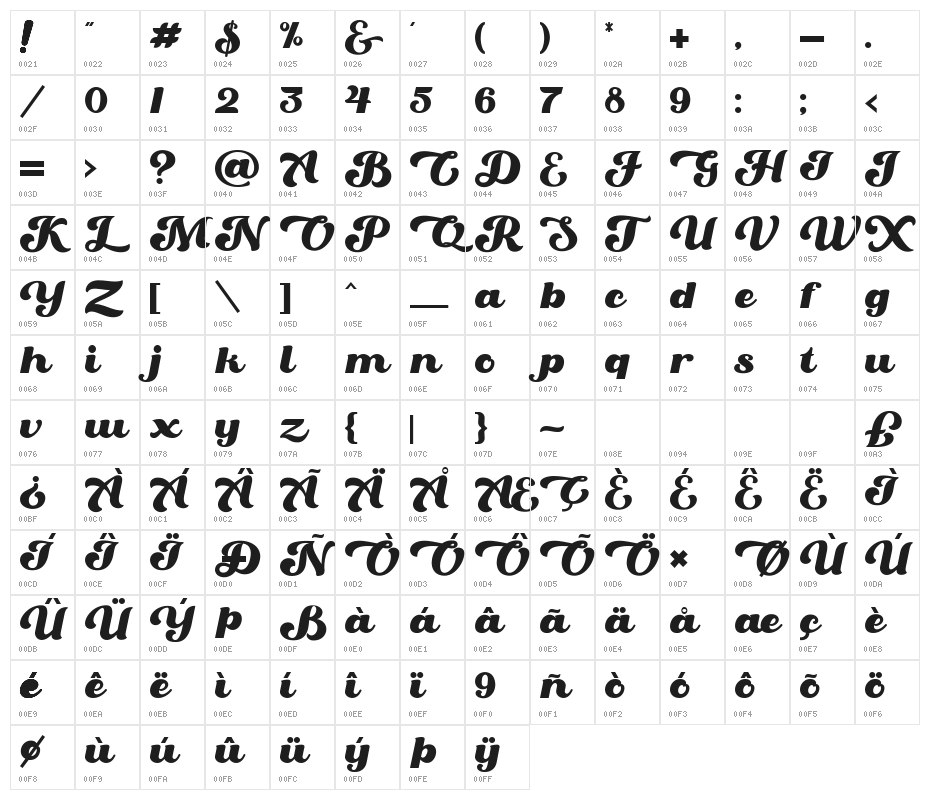 Oaklash Character Map