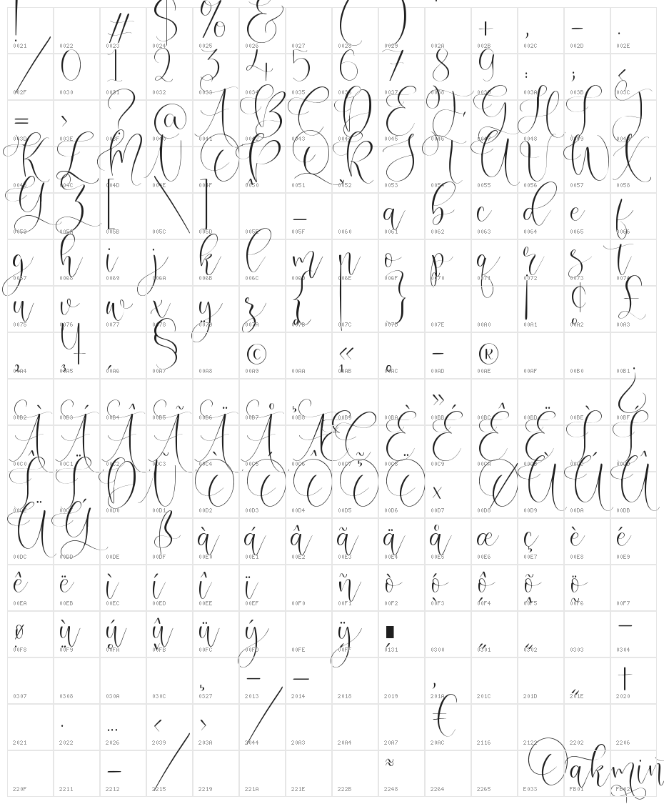 Oakmint Character Map