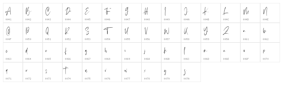 Oakmont Free Font Character Map