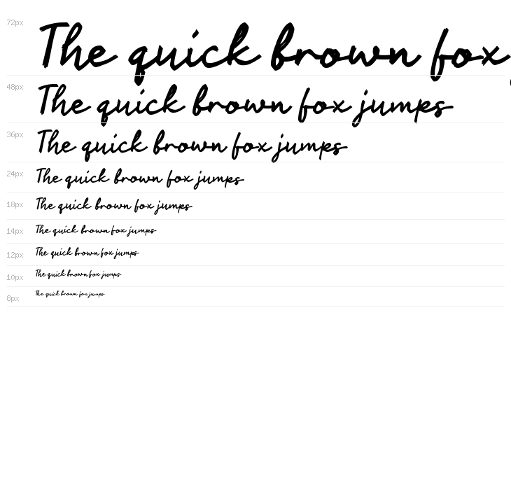 Oaksido Script Waterfall