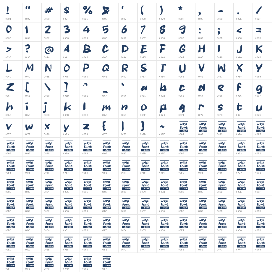 Oanstreet Character Map