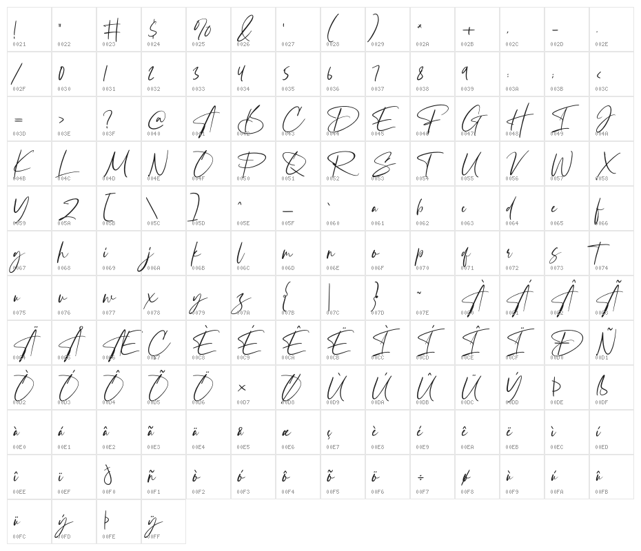 Oastine Character Map