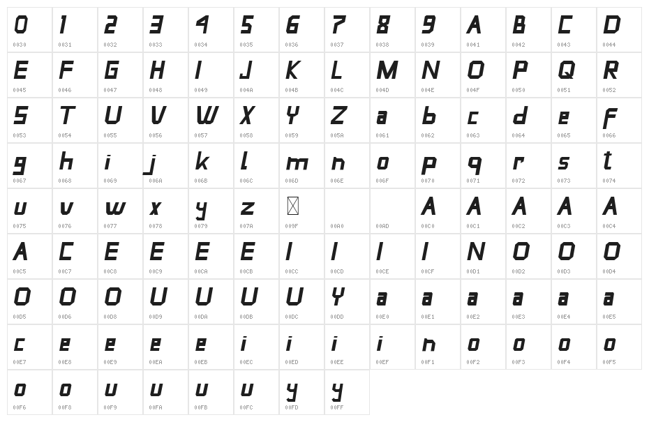 Oat Meal Character Map