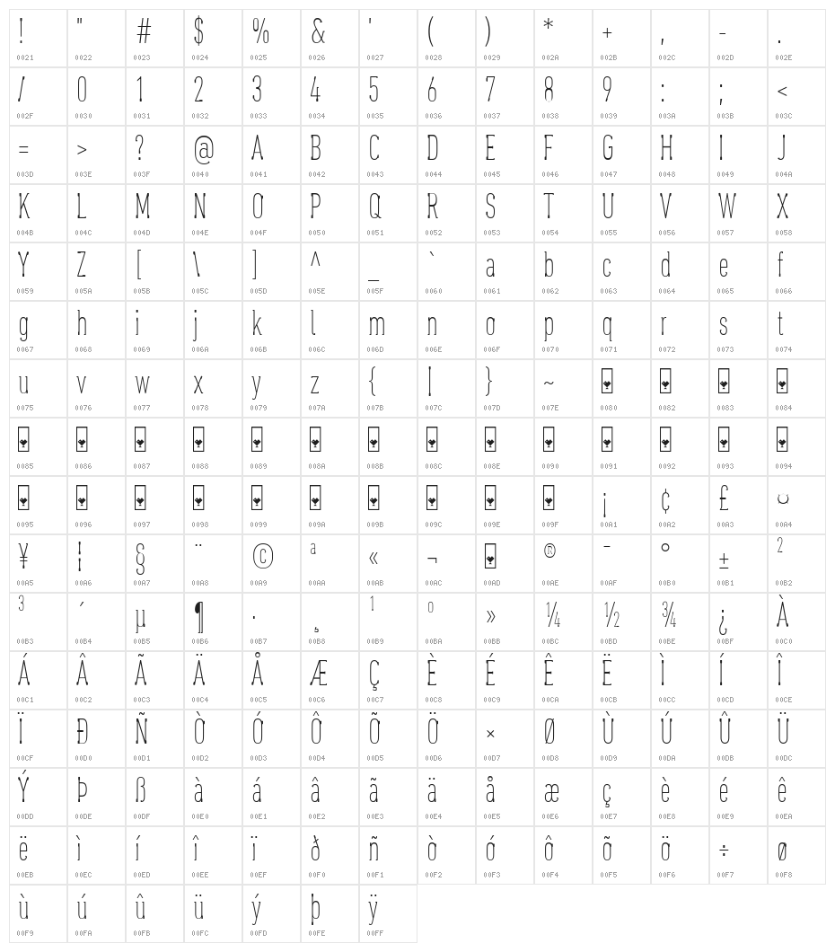 Oaxaqueña Tall Character Map