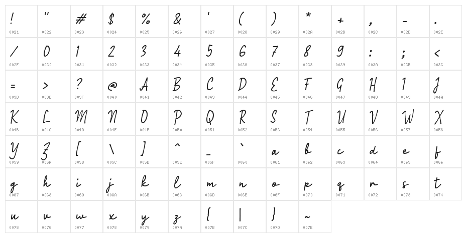 Oayoung Script Character Map