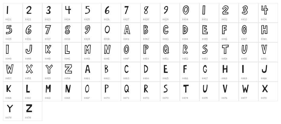 oArbust Character Map