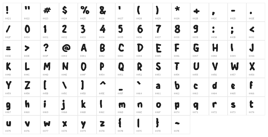 OBAFEN Character Map