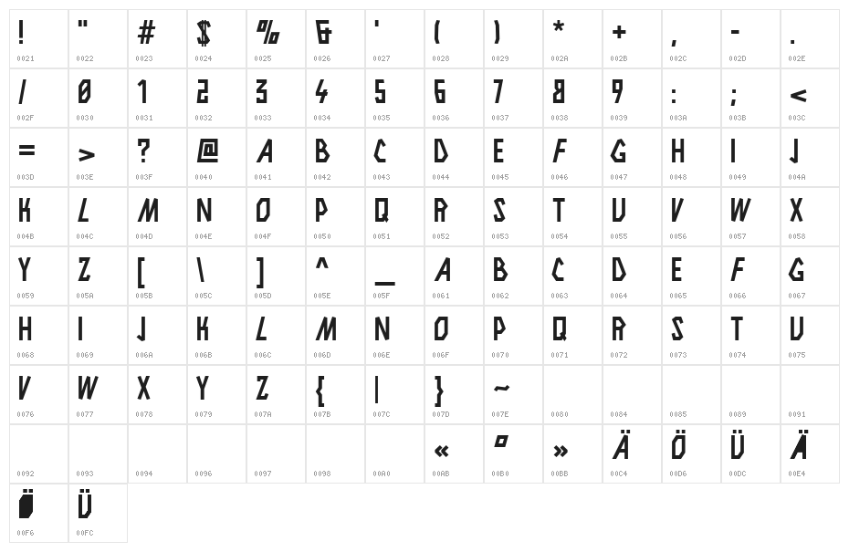 Obacht Character Map