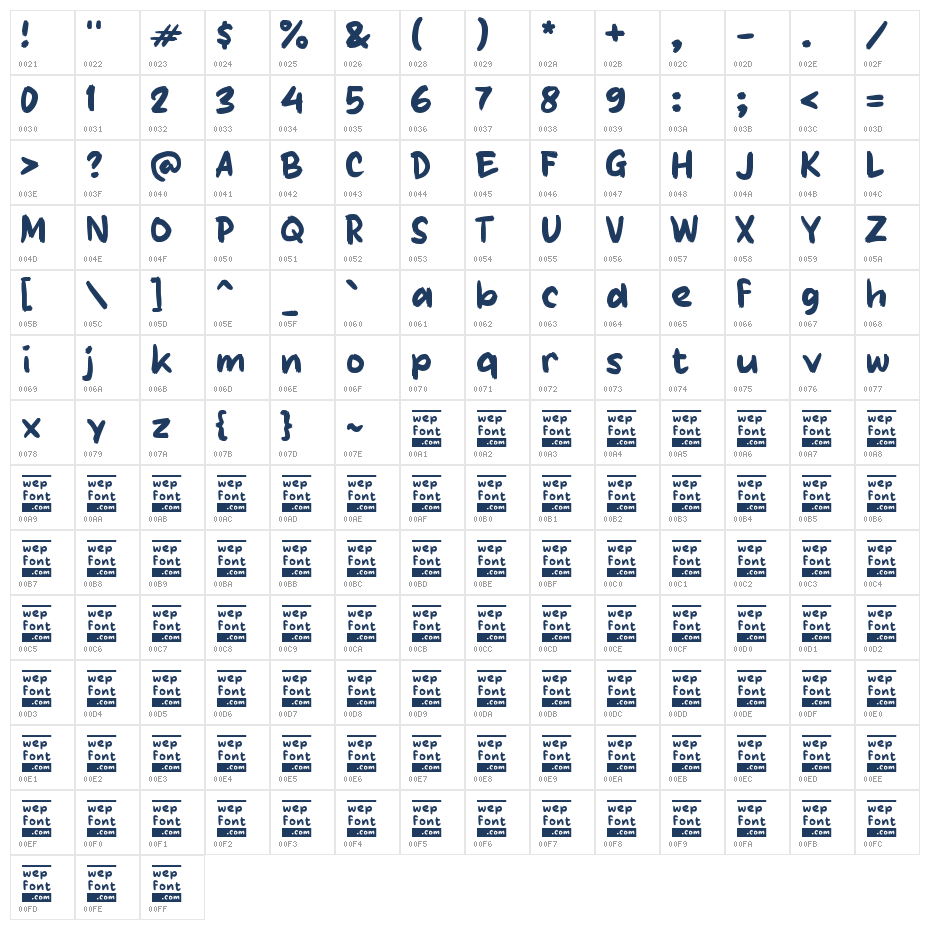 Obadil Character Map