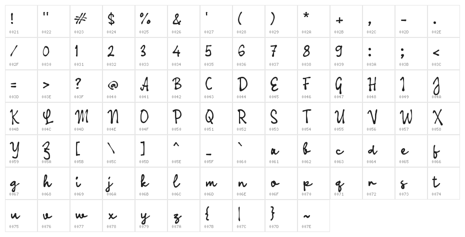 Obage Script Character Map