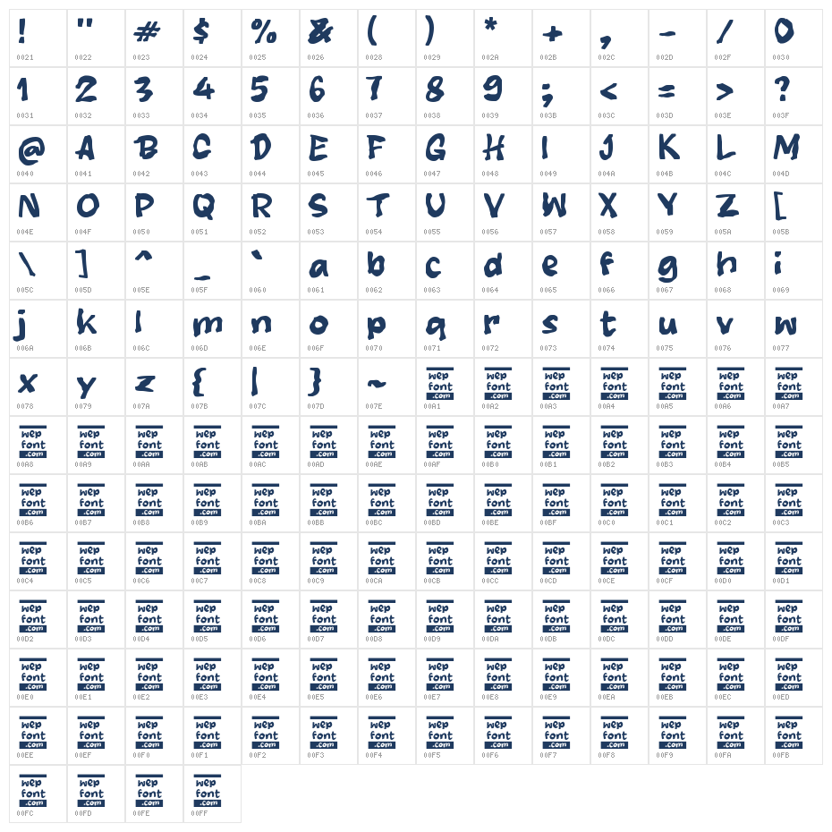 Obagety Character Map