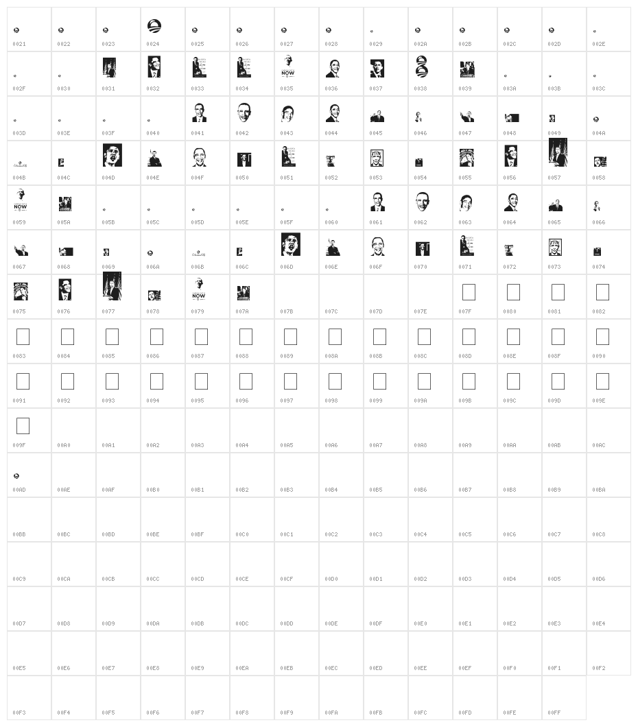 Obama Character Map