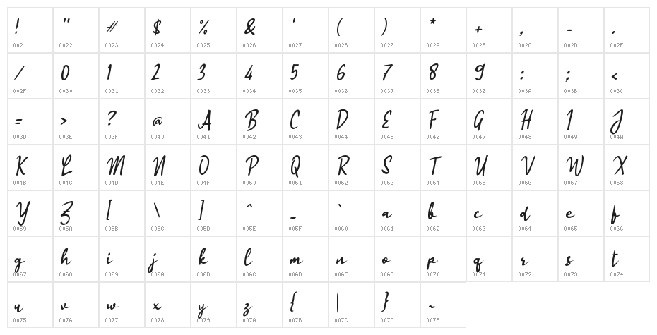 Obasya Signature Character Map