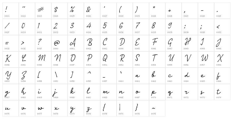 Obayani Script Character Map