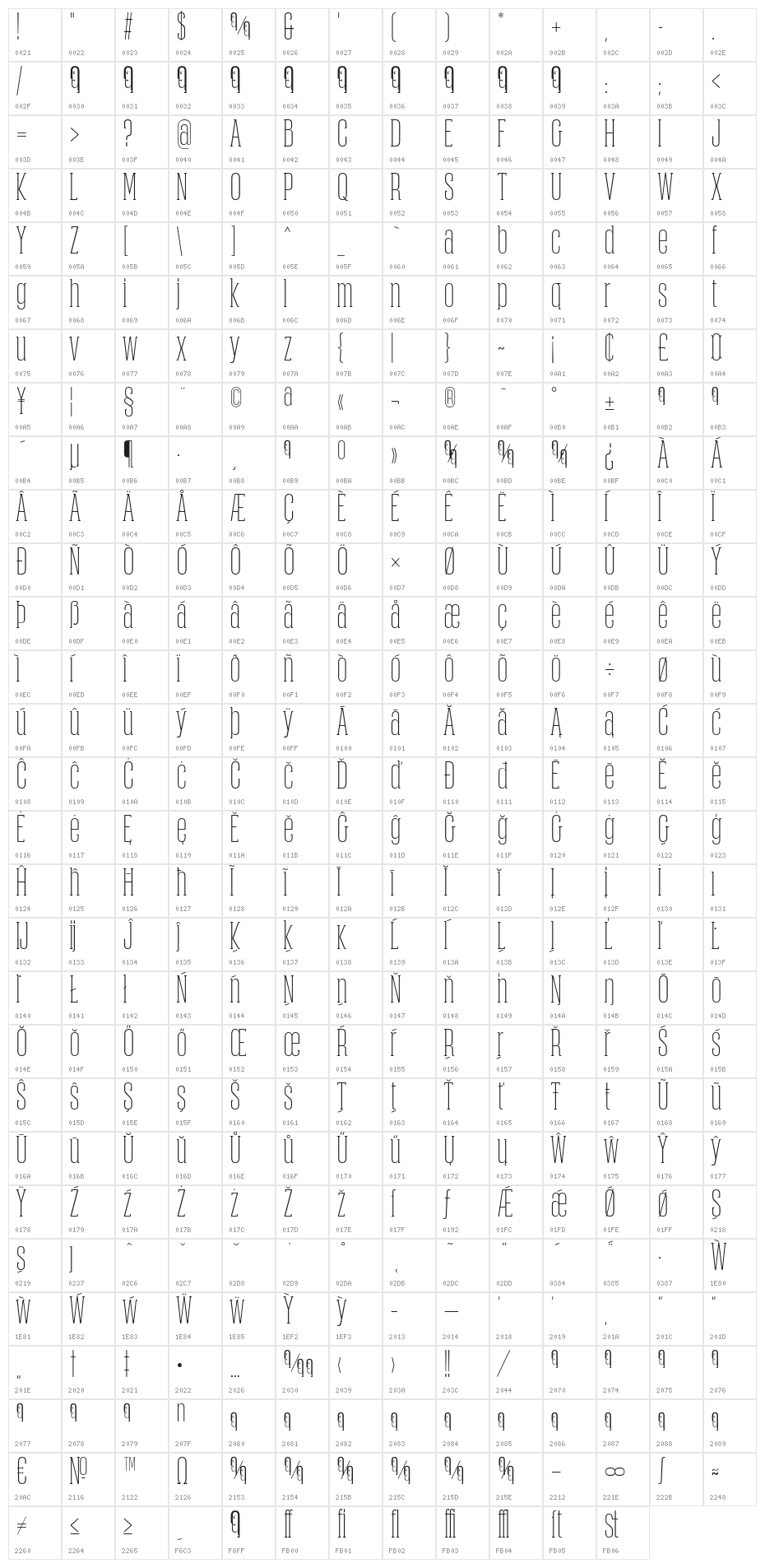 Obcecada-Serif Character Map