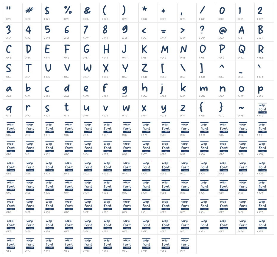 Obe Funny Character Map
