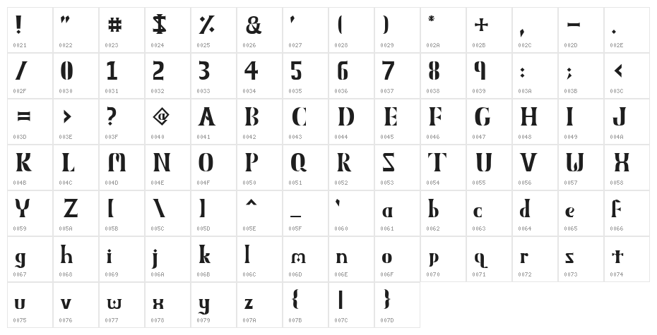 Obelisk MXVV Regular Character Map