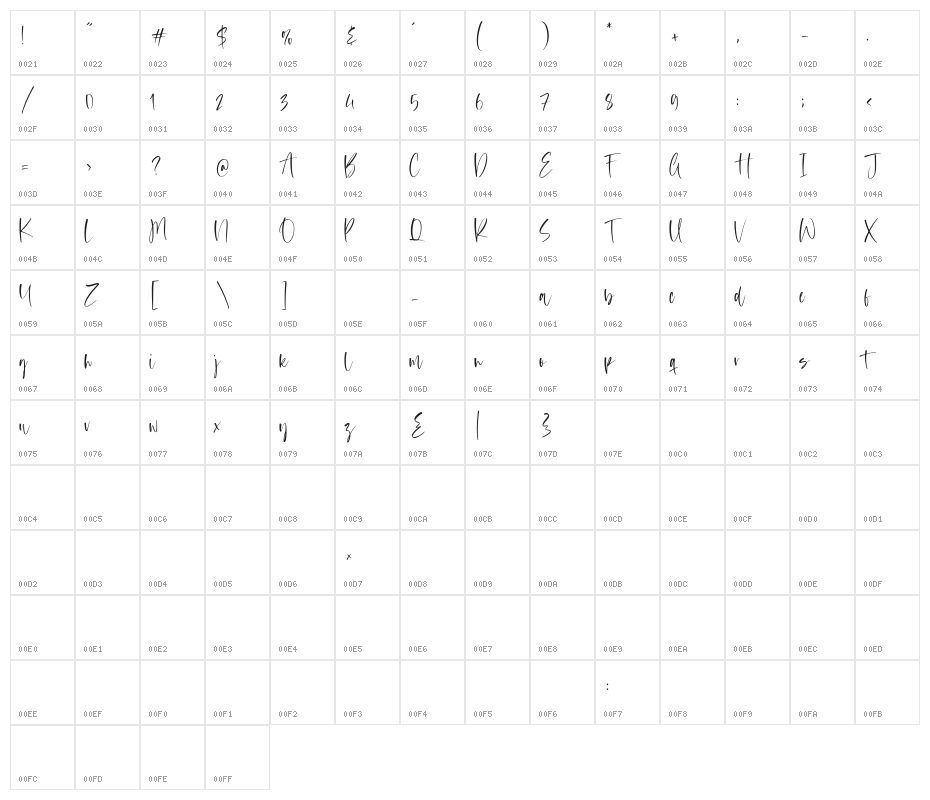 Obelisk Stone Character Map