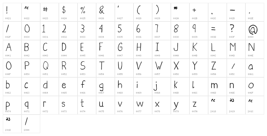ObelisqueRegular Character Map