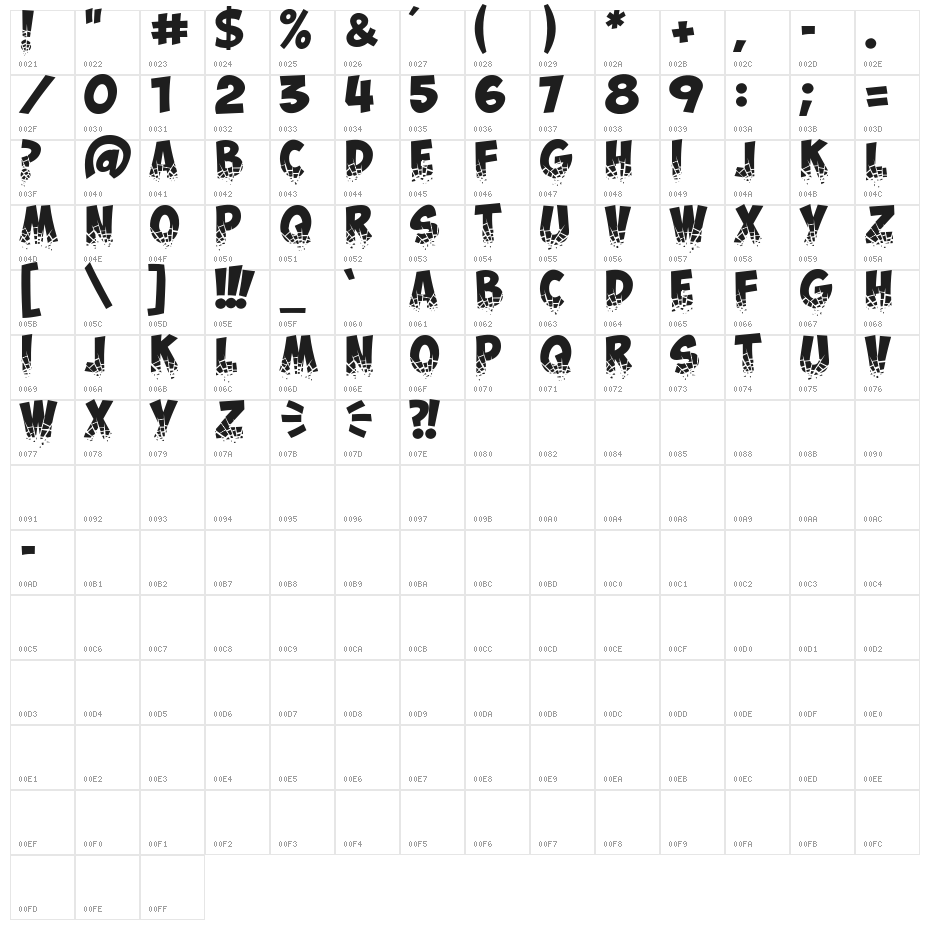Obelix Pro Broken Character Map