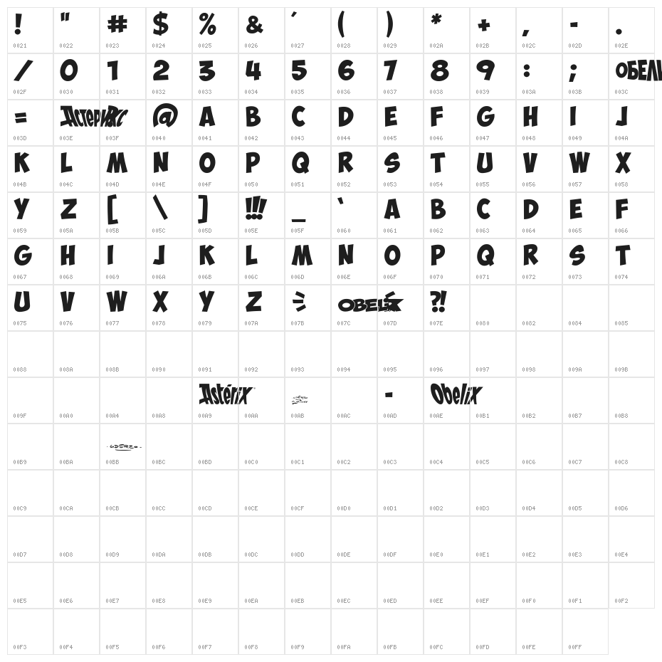 ObelixPro Character Map
