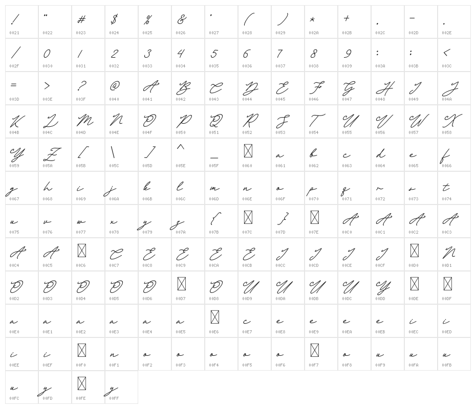 Obellia Script Character Map