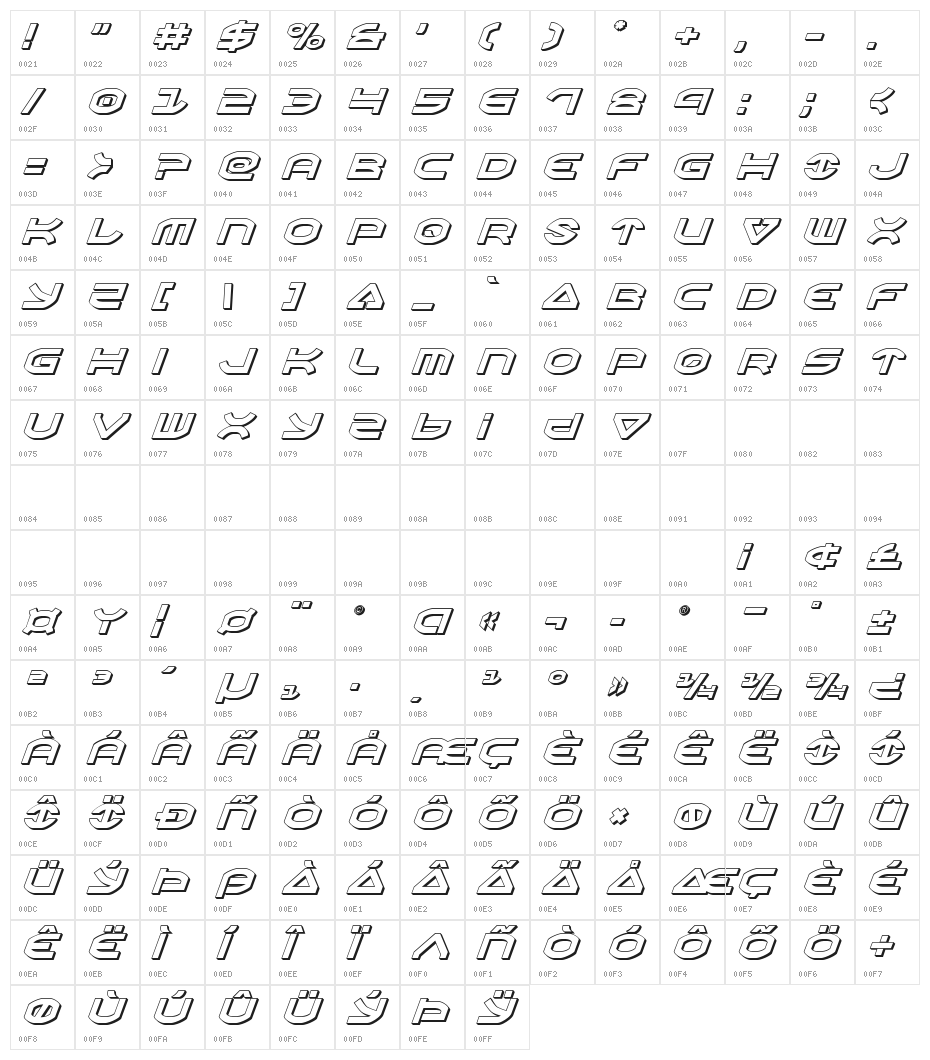 Oberon 3D Italic Character Map
