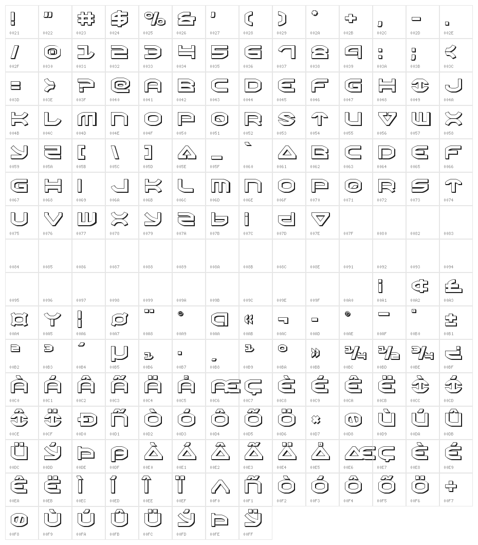 Oberon 3D Character Map