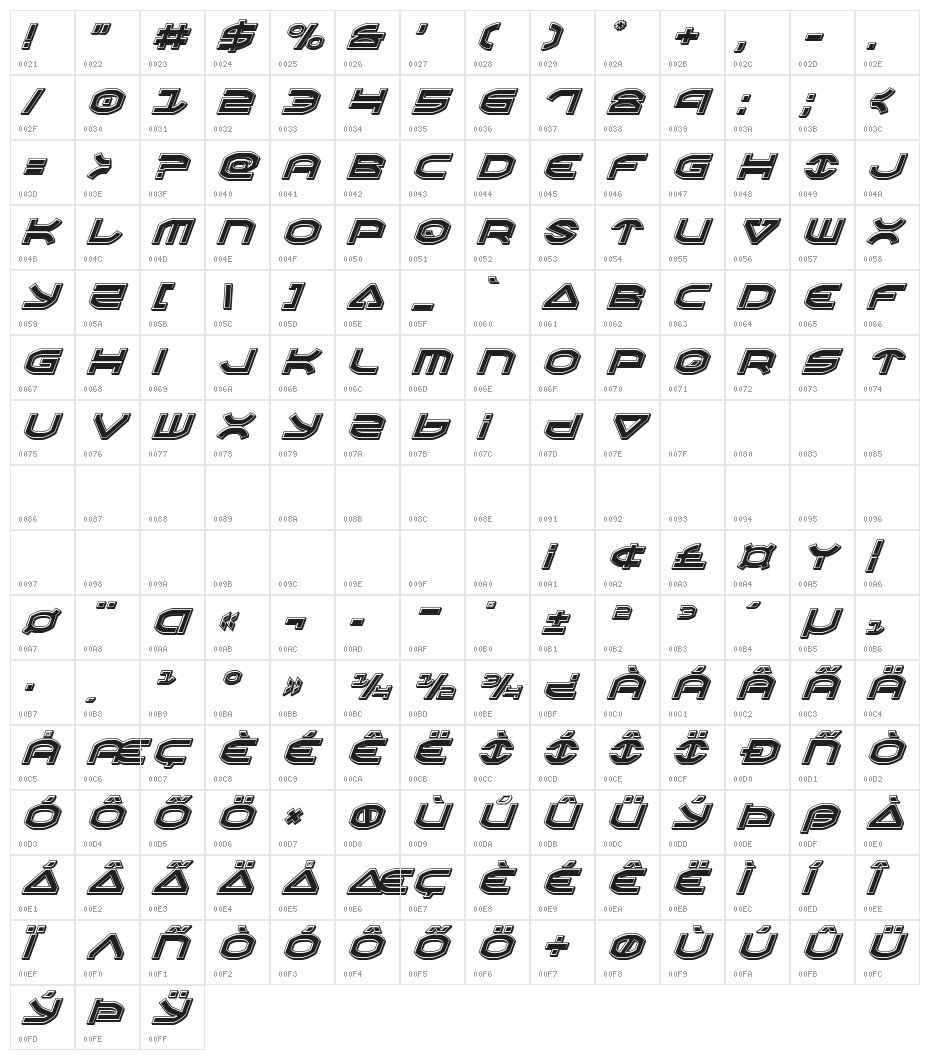 Oberon Bevel Italic Character Map