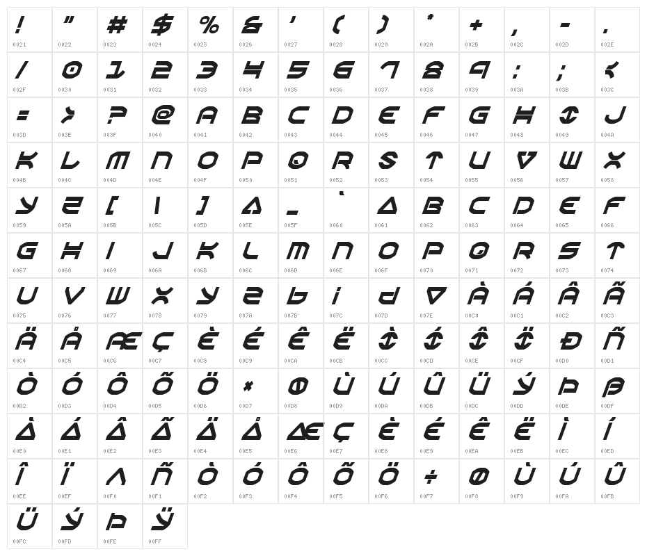 Oberon Condensed Italic Character Map