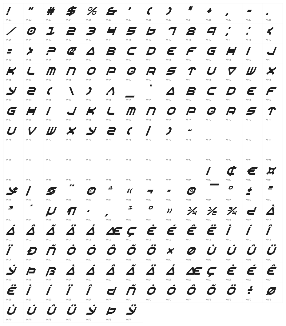Oberon Condensed Italic Character Map